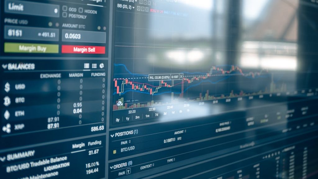 Dow Jones Today